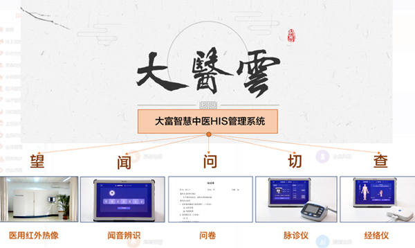 大醫(yī)云HIS2.0管理系統(tǒng)