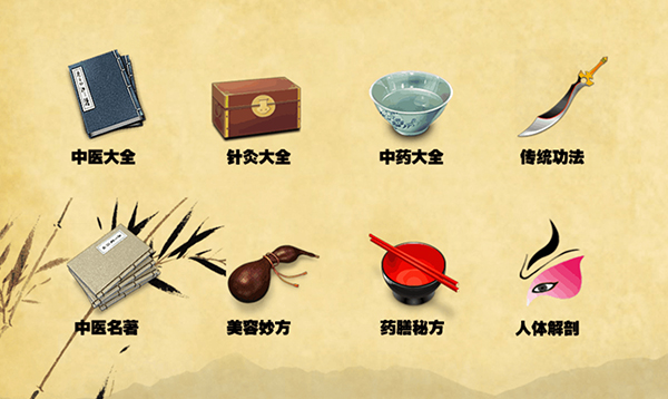 中醫(yī)知識(shí)庫(kù)